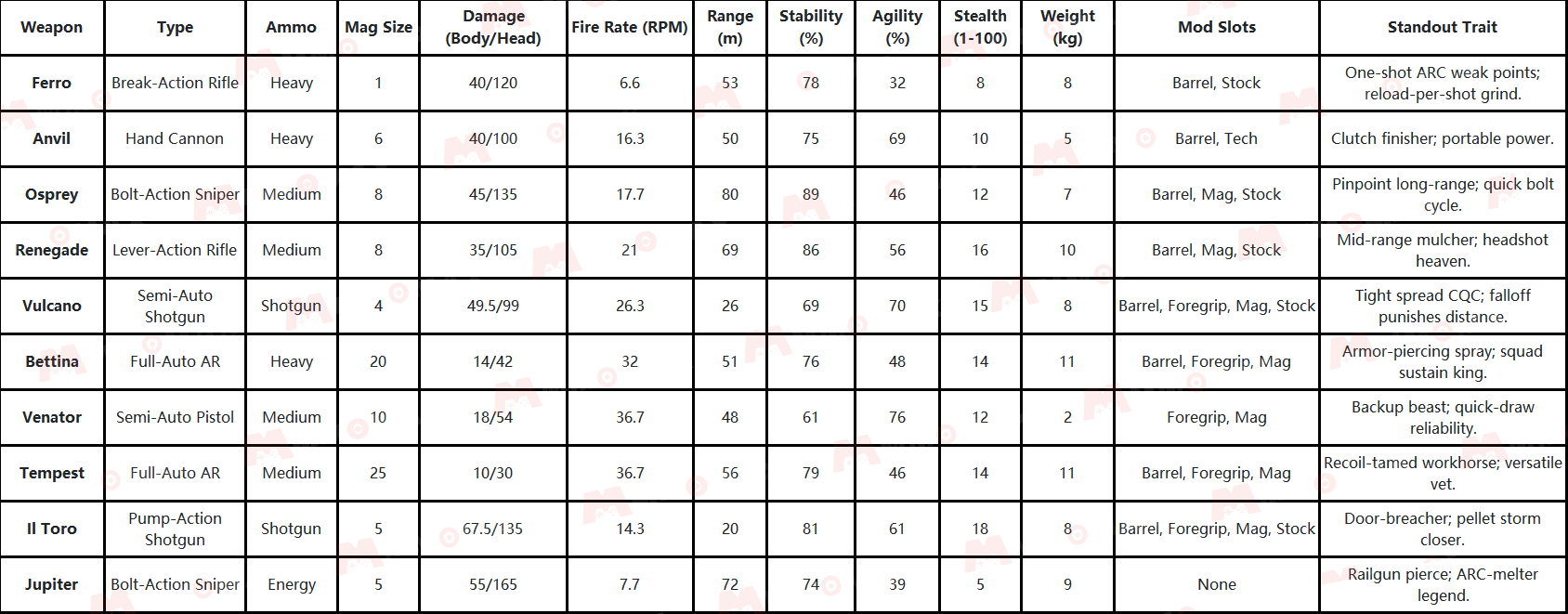 1-ScreenShot_2025-11-03_114847_539