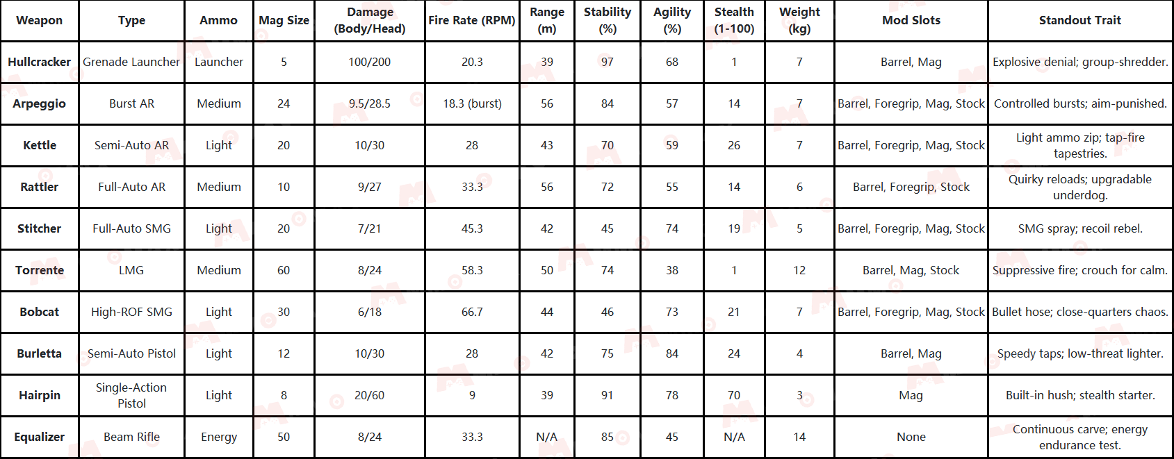 2-ScreenShot_2025-11-03_114911_105