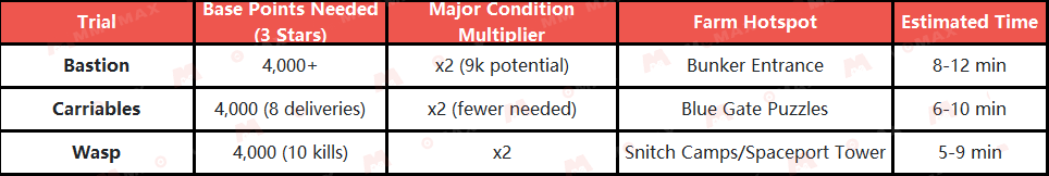 2-ScreenShot_2025-11-11_150747_55120251111