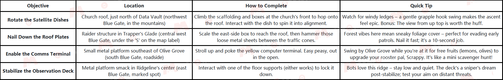 ScreenShot_2025-11-03_104443_240