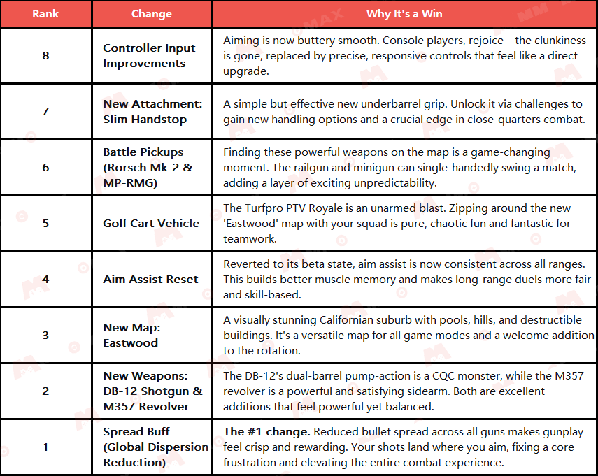 ScreenShot_2025-11-19_105325_099