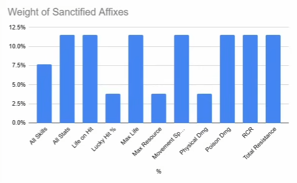 6389983979162944493927373